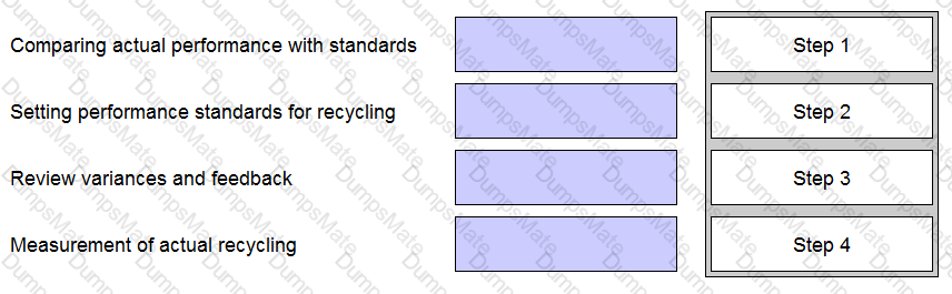 E1 Question 72