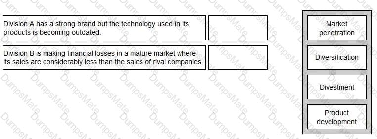 E3 Question 13