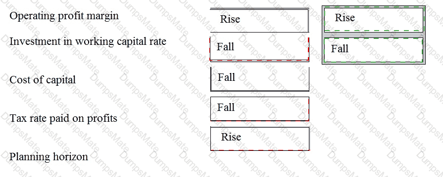 E3 Answer 7