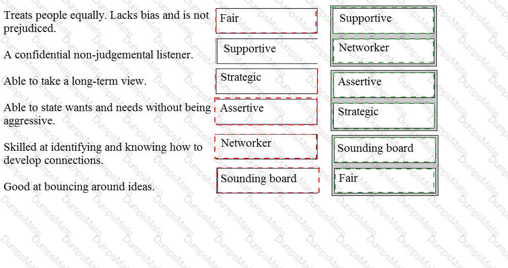 E3 Answer 25