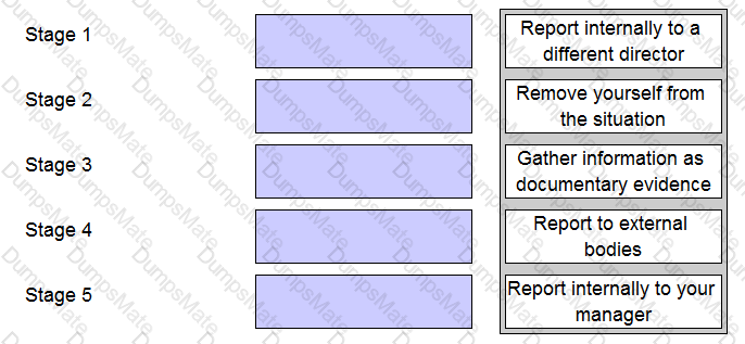 F1 Question 47