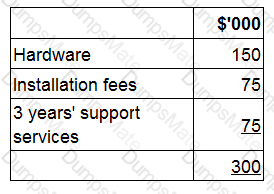 F2 Question 4