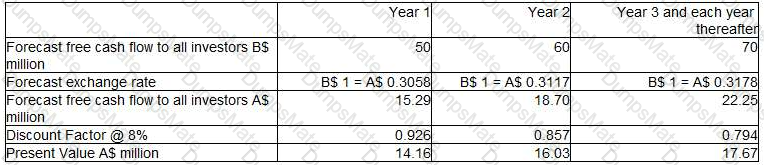 F3 Question 119