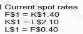 F3 Question 14