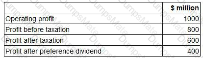 F3 Question 11