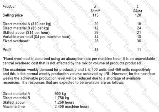 P1 Question 17