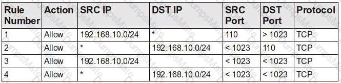 1D0-571 Question 8