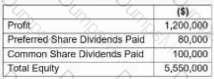 CSC2 Question 7