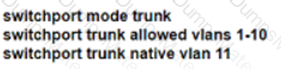200-301 Question 132