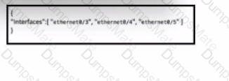 200-301 Question 141