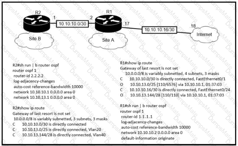 200-301 Question 199