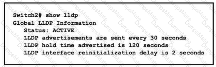200-301 Question 60