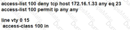 200-301 Question 94