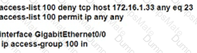 200-301 Question 94