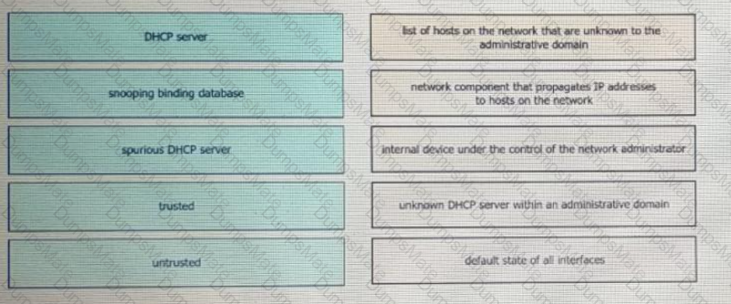 200-301 Question 13