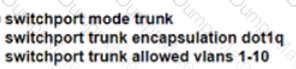 200-301 Question 132