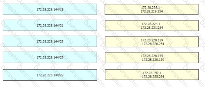 200-301 Question 38
