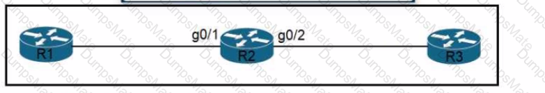 200-301 Question 146