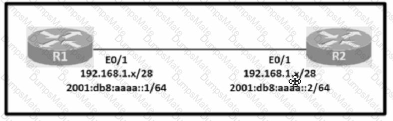 200-301 Question 149