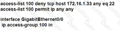 200-301 Question 94