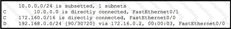 200-301 Question 47