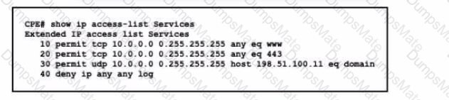 200-301 Question 69