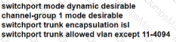 200-301 Question 132