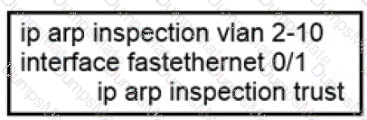 200-301 Question 175