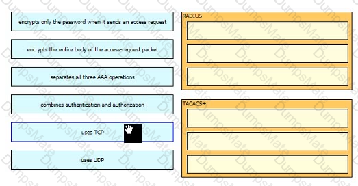 200-301 Question 128