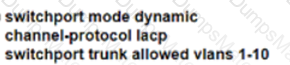 200-301 Question 132
