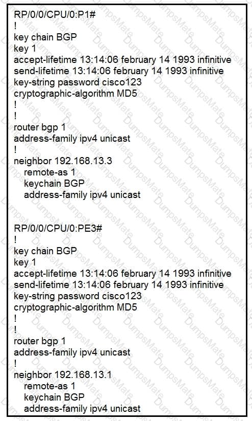 300-510 Zertifikatsfragen