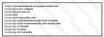 300-510 Question 28