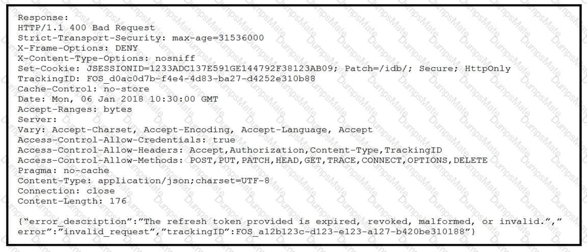 300-810 Zertifikatsfragen