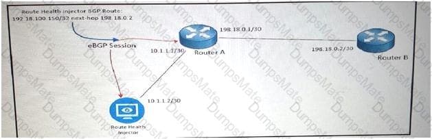 352-011 Question 19