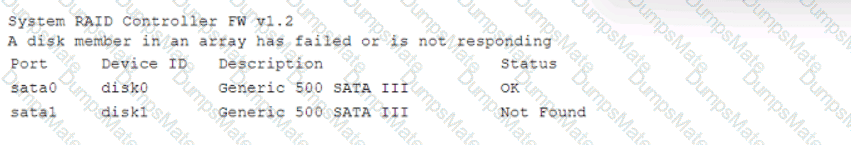 220-1101 Question 214