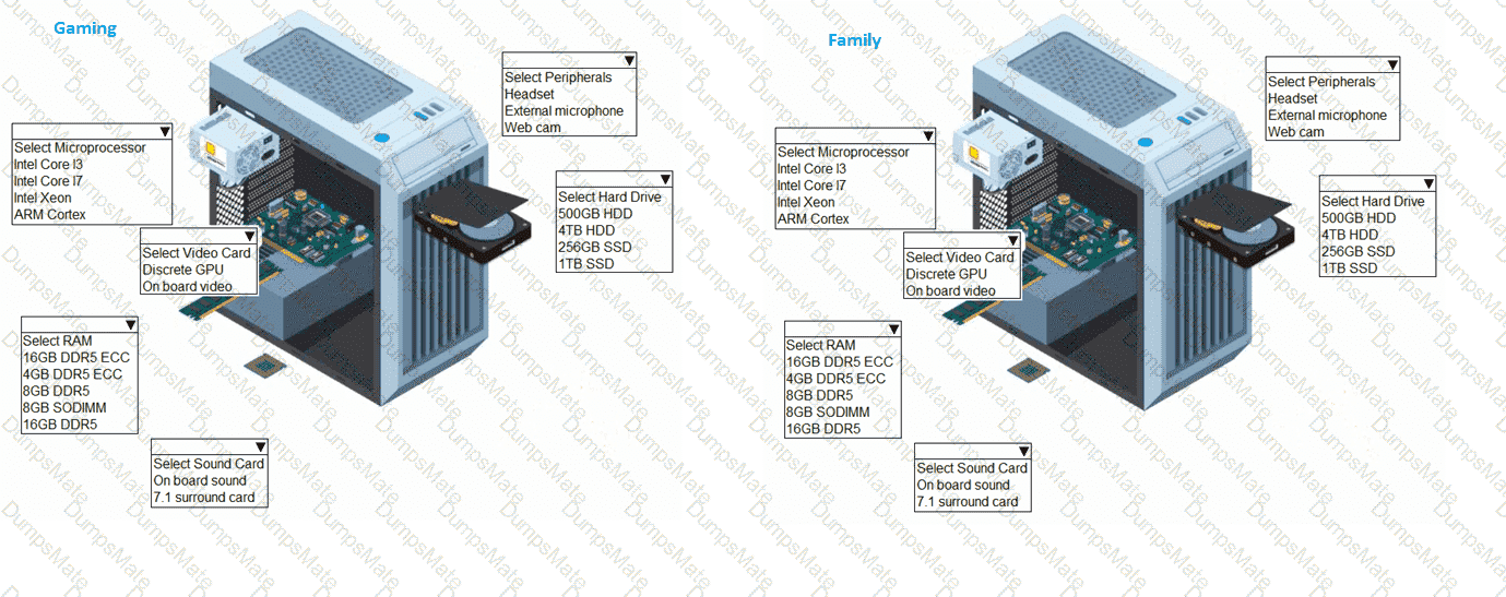220-1201 Question 60