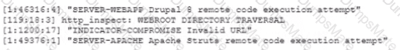 CAS-003 Question 95