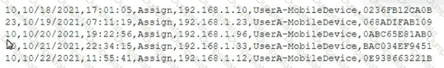 CAS-004 Question 137