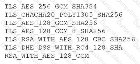 CAS-004 Question 169