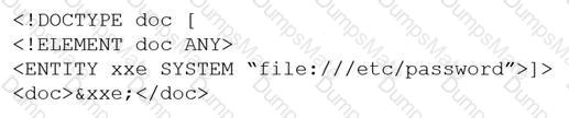 CAS-004 Question 174
