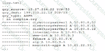 CAS-005 Question 57
