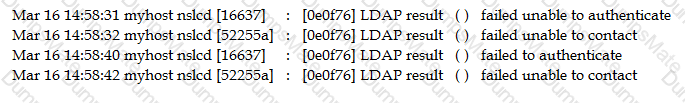 CS0-001 Question 42