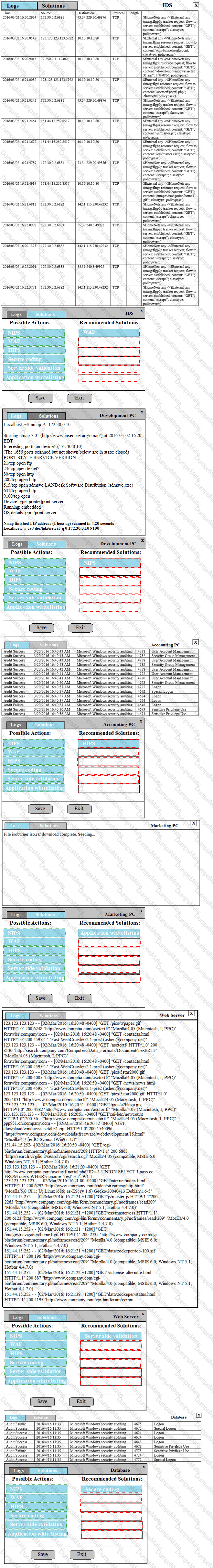 CS0-001 Answer 52