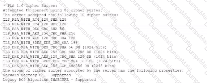 CS0-002 Question 90