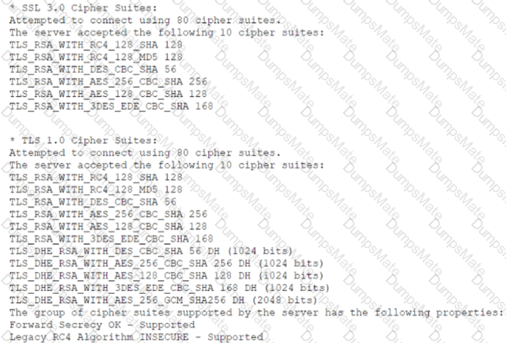 CS0-002 Question 110