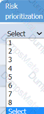 CS0-003 Question 114