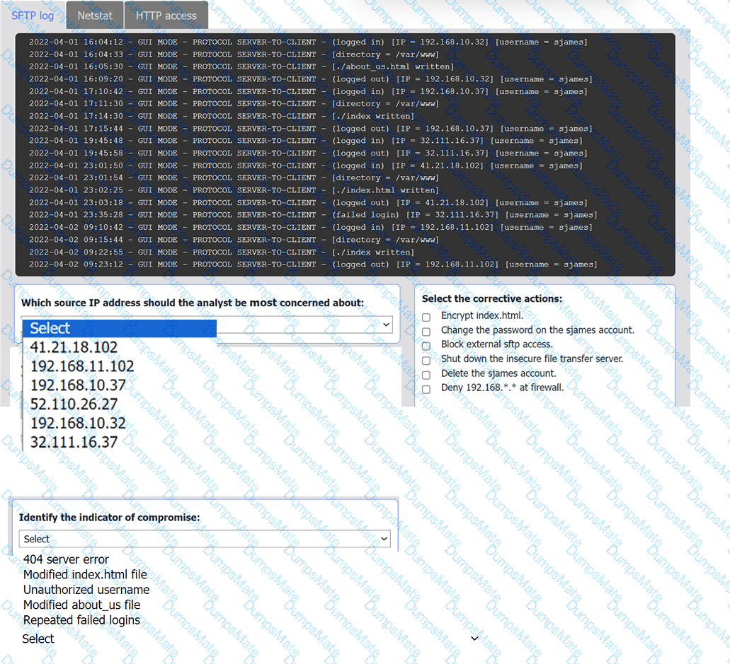 CS0-003 Question 128