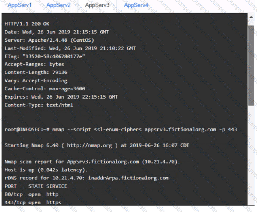 CS0-003 Question 105